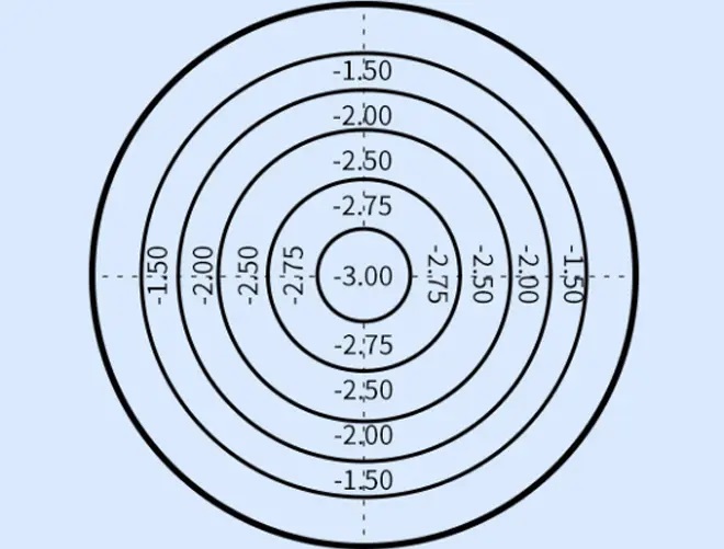 myovision-lens-3.jpg