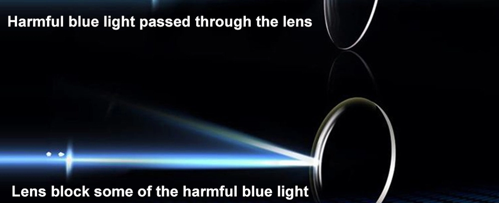 Vantagens das Lentes de Óculos no Atacado 1.56 NK 55 Anti Luz Azul UV420 Hmc Lente Óptica