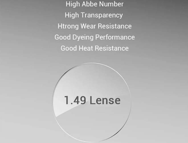 Especificação do preço de atacado da fábrica da China 1.49/1.50 Lentes ópticas com revestimento duro para óculos