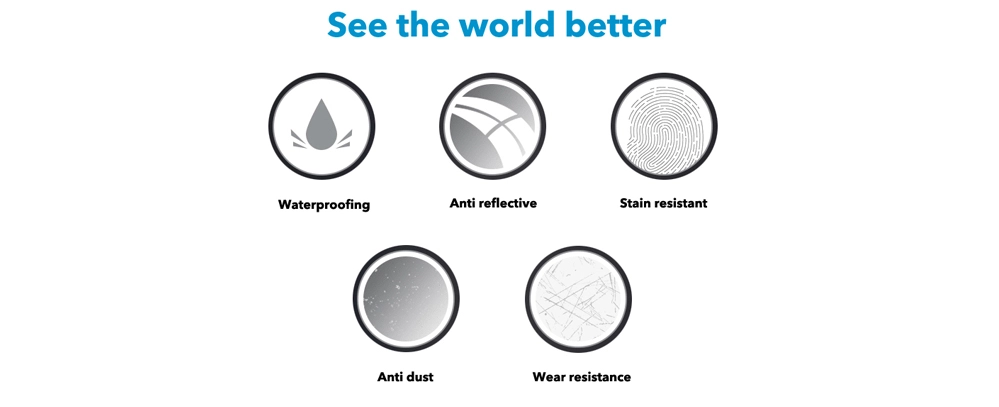 Vantagens das Lentes de Óculos Ópticas 1.56 HMC AR Coating para Revestimento Antirreflexo Vantagens das Lentes de Óculos Ópticas 1.56 HMC AR Coating para Revestimento Antirreflexo
