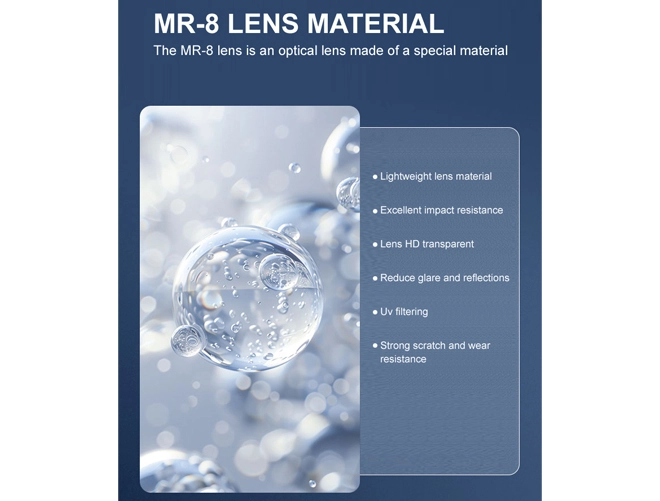 Especificação de Lentes de Grau de Visão Simples 1.61 Asférico MR-8 HMC (Revestimento Duro Multicamadas)