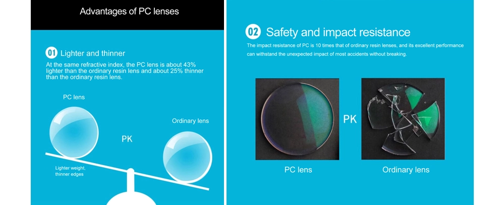 Vantagens das Lentes Ópticas de Policarbonato 1.59 PC Monofocais para Proteção Contra Impactos Vantagens das Lentes Ópticas de Policarbonato 1.59 PC Monofocais para Proteção Contra Impactos