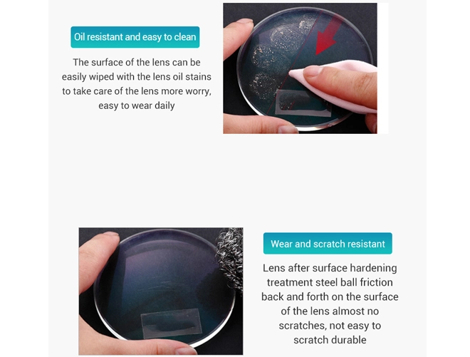 Especificação das Lentes de Grau Mais Finas com Revestimento Super Hidrofóbico de Alto Índice 1.74