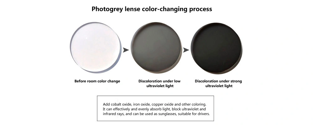 Vantagens da Lente Progressiva Multifocal 1.56 HMC Bloqueadora de Luz Azul Fotocromática Vantagens da Lente Progressiva Multifocal 1.56 HMC Bloqueadora de Luz Azul Fotocromática