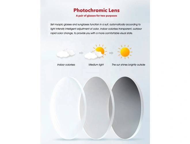 Especificação de Lentes de Óculos Bloqueio de Luz Azul 1.56 NK55 Fotocromáticas Cinza Fotocromático Marrom Fotocromático Lente Óptica