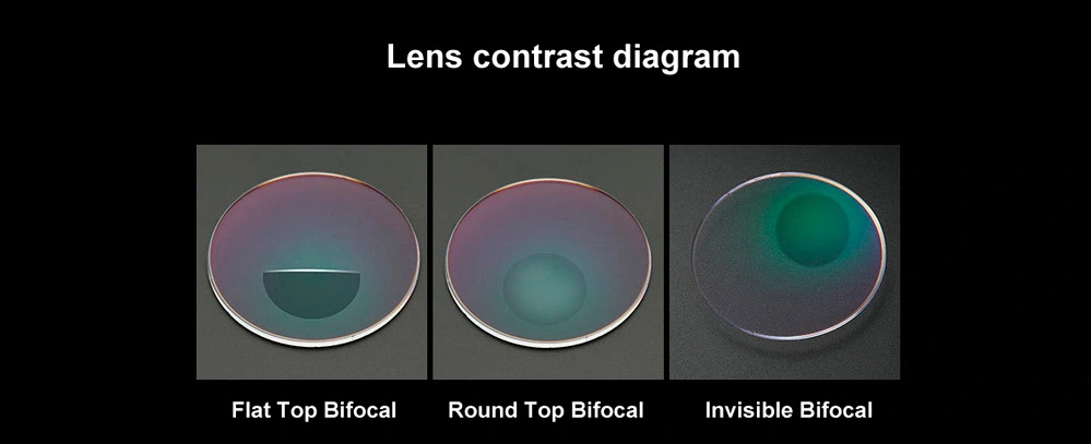 Vantagens das Lentes de Grau com Revestimento AR 1.56 Round-Top em Lente Photogray/Marrom