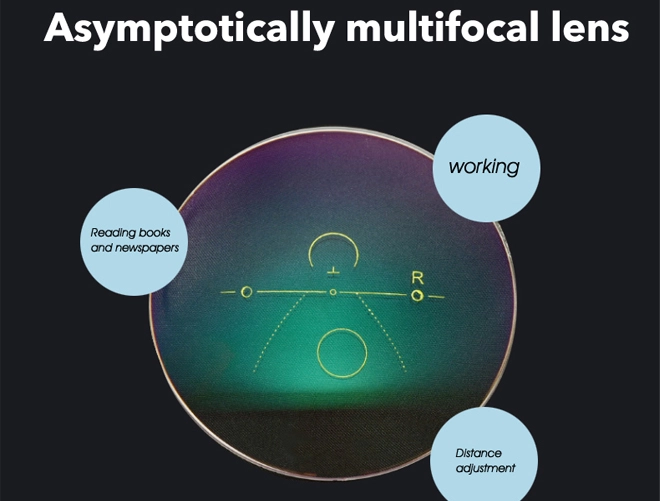 Especificação de Lentes Progressivas Multifocais CR-39 sem Revestimento para Receita