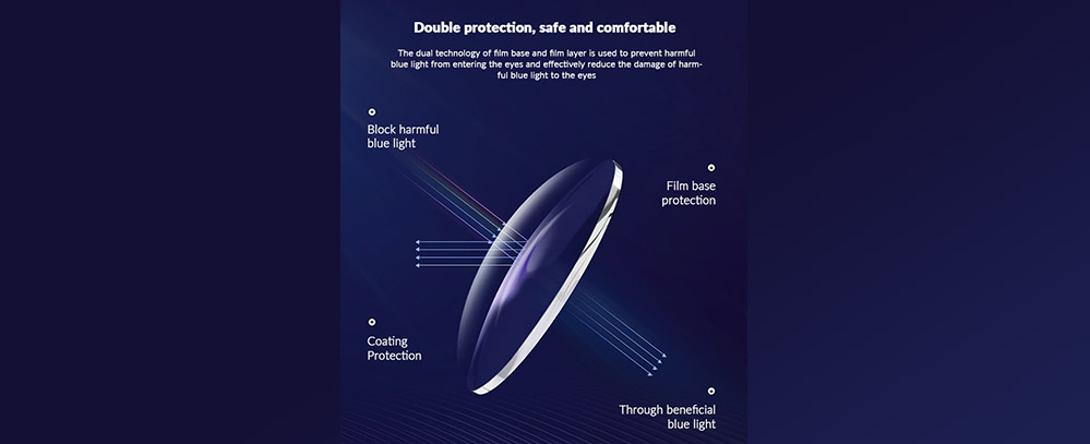 Vantagens das lentes progressivas multifocais 1.56 com filtro de luz azul para visão de longe e de perto Vantagens das lentes progressivas multifocais 1.56 com filtro de luz azul para visão de longe e de perto