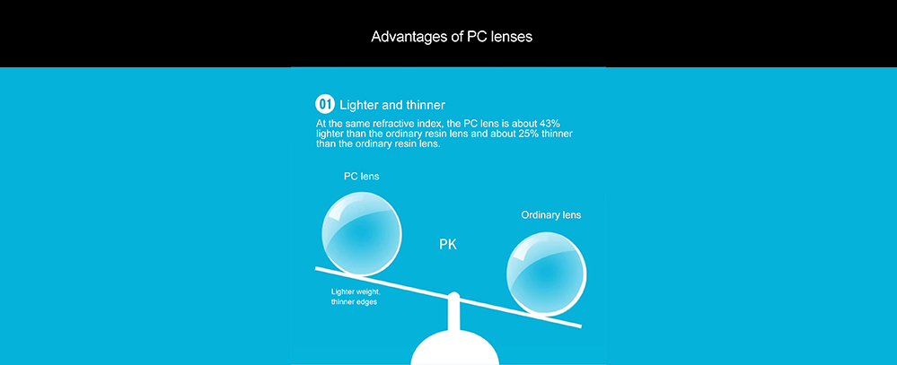 A diferença entre lentes de policarbonato e lentes 1.61 A diferença entre lentes de policarbonato e lentes 1.61
