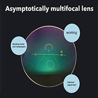 Lentes de Óculos 1.56 Blue Block UV410 Bifocal Round Top